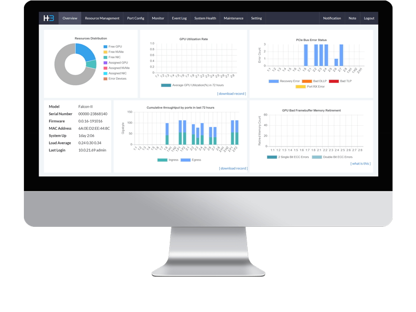 Analytic Information UI