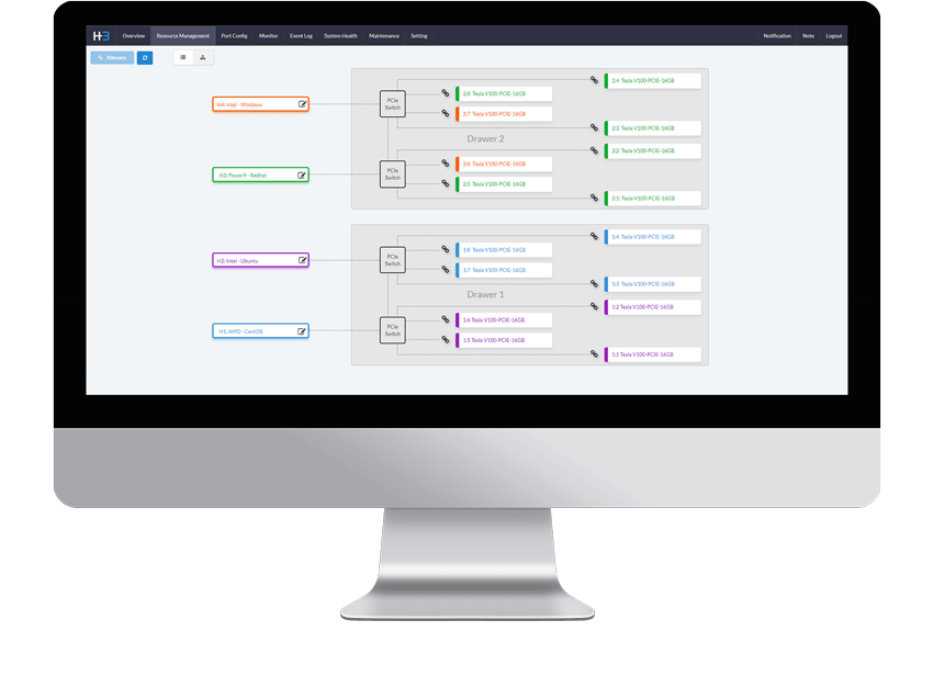 Management Software UI